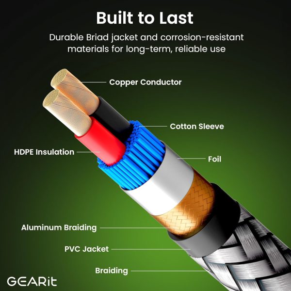 GEARit RCA Cables Gray 15 Feet-2