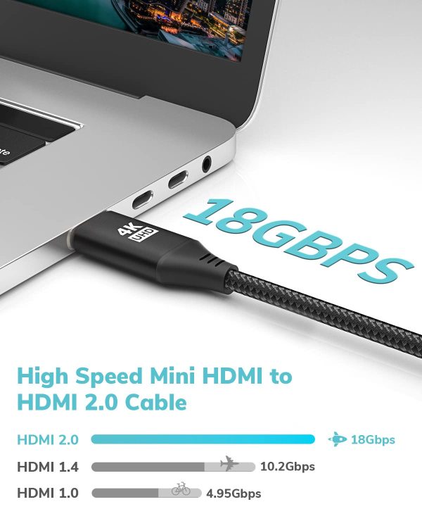 KELink Mini HDMI Cables Black 20 feet-4