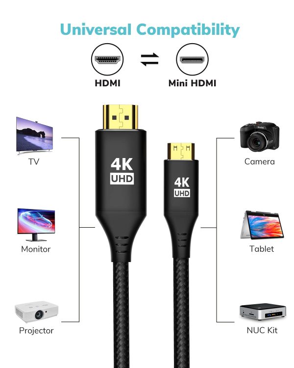 KELink Mini HDMI Cables Black 20 feet-3