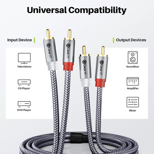 GEARit RCA Cables Gray 15 Feet-7