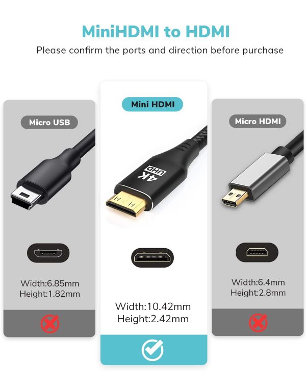 KELink Mini HDMI Cables Black 20 feet-5