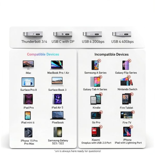 uni USB-C to HDMI Cable 4K 60Hz-1