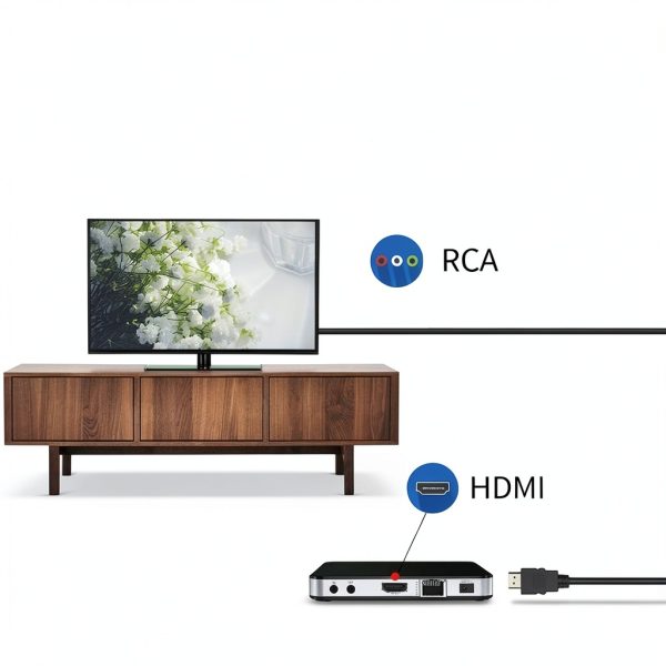 HDMI to RCA Cable Enetf Gold Plated Adapter-6